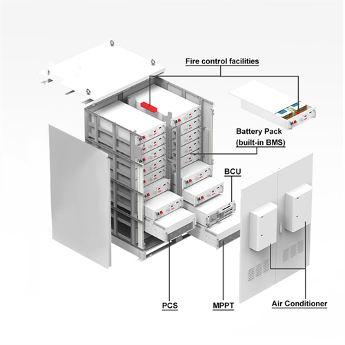 About Can commercial solar container batteries be buried underground is it safe 