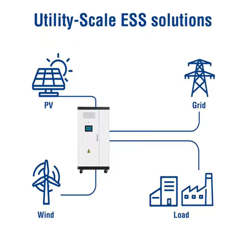 About Mobile solar container system project