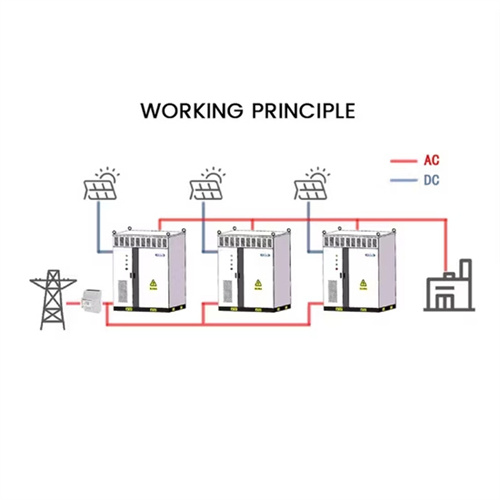 About Can you make money by studying solar container 