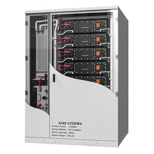About Wind solar container board