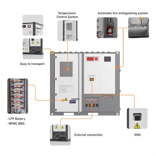 About Full-scenario solar container
