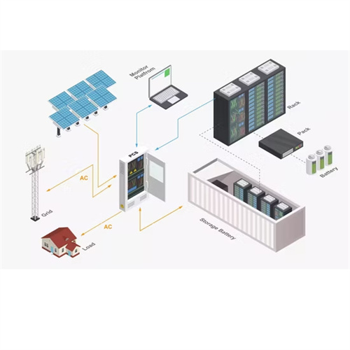 About Photovoltaic solar container main control chip