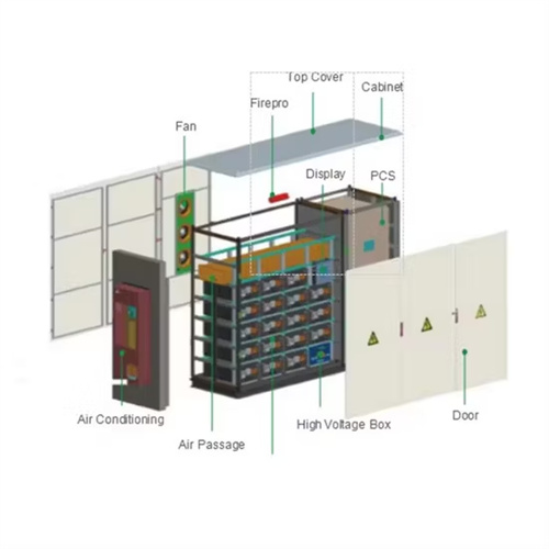 About Cairo reykjavik solar container policy