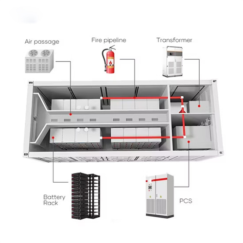 About Self-built pumped solar container station