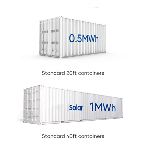 About Sales in the solar container industry