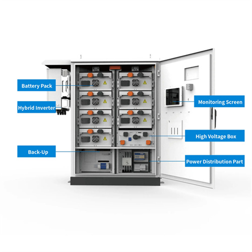 About Cairo solar container power station agent phone