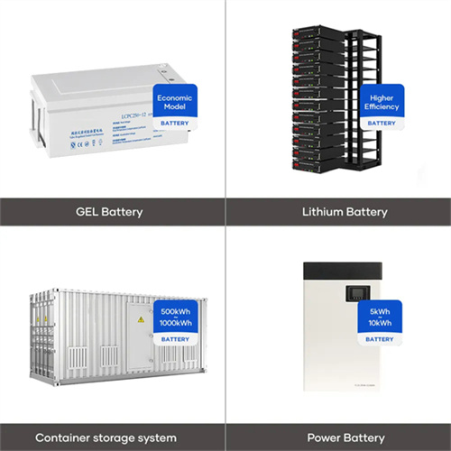 About London mechanical solar container